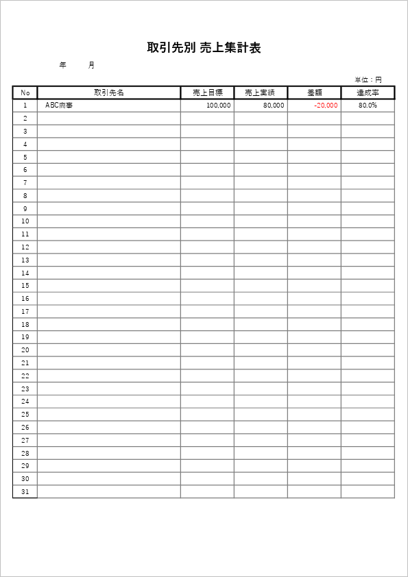 売上管理表のエクセルテンプレート02