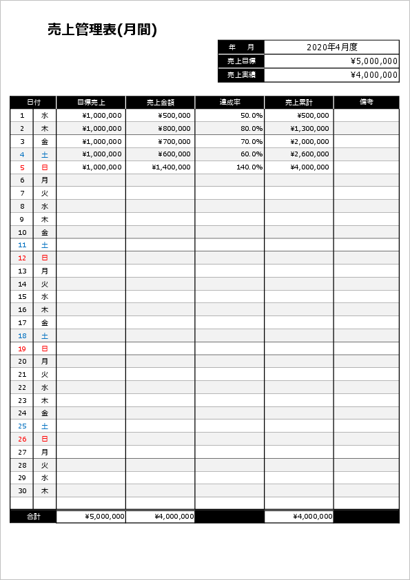 売上管理表エクセルテンプレート05