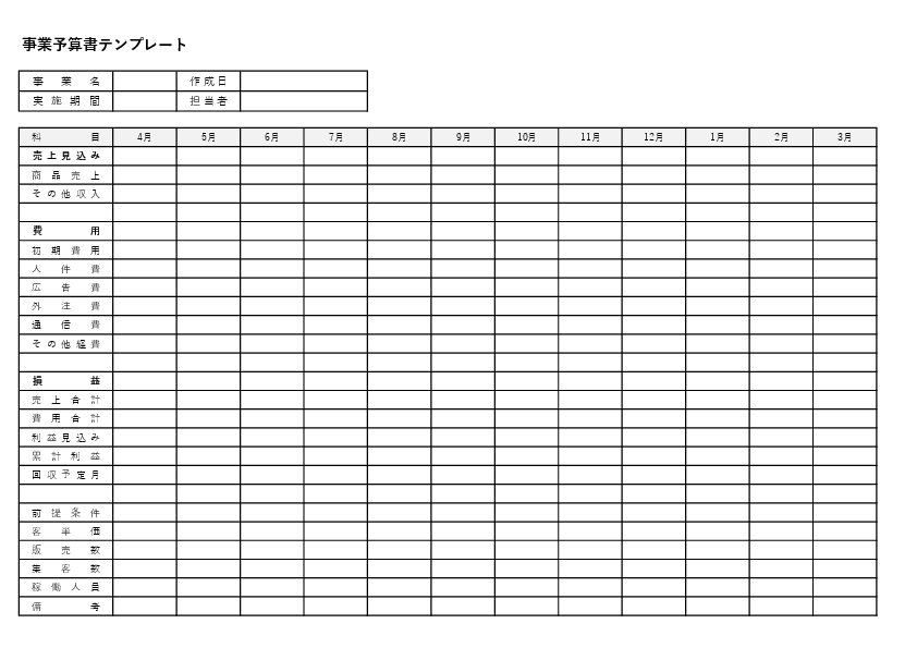 事業予算書テンプレート Excel無料 新規事業やプロジェクトの採算確認用