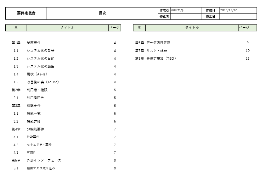 要件定義書テンプレート(Excel)サンプル版:スコープ・業務整理ページ