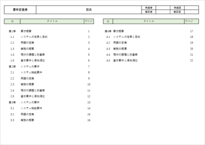 要件定義書サンプル 目次|システム設計書 テンプレート 章立て例