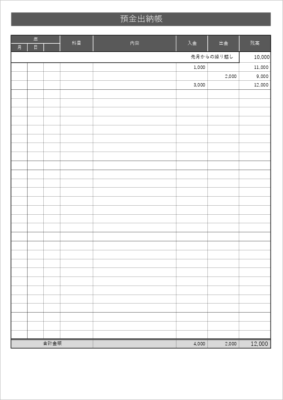 預金出納帳テンプレート A4縦|科目欄あり・仕訳補助に便利・銀行口座管理