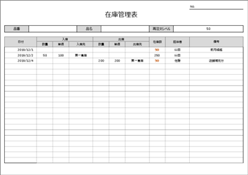 在庫管理表 エクセル A4横 再注文点付き(発注点)テンプレート
