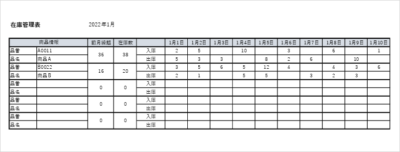 商品別・日付別の詳細型 在庫管理表 エクセル テンプレート