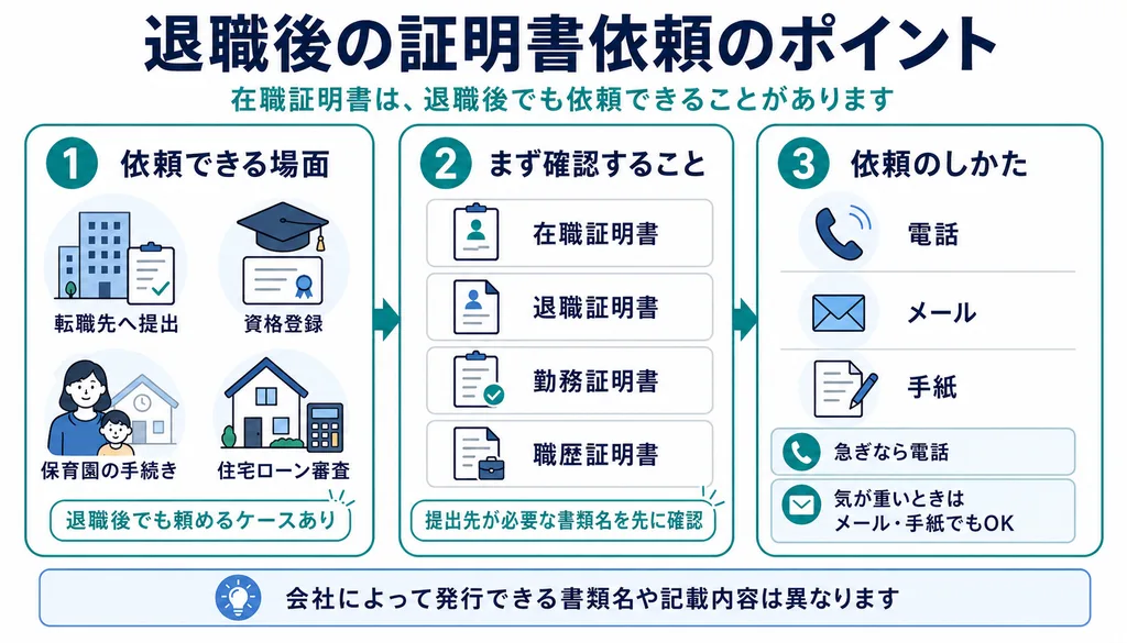 退職後の在職証明書依頼のポイント